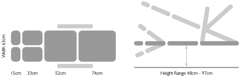 dimensions