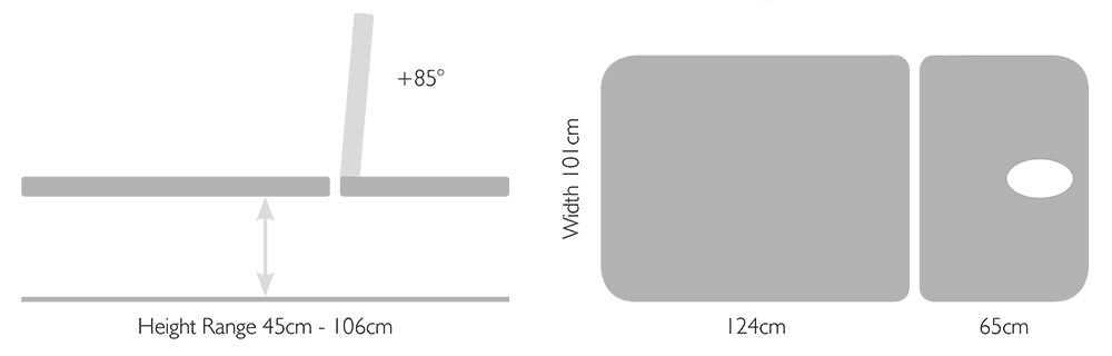 dimensions