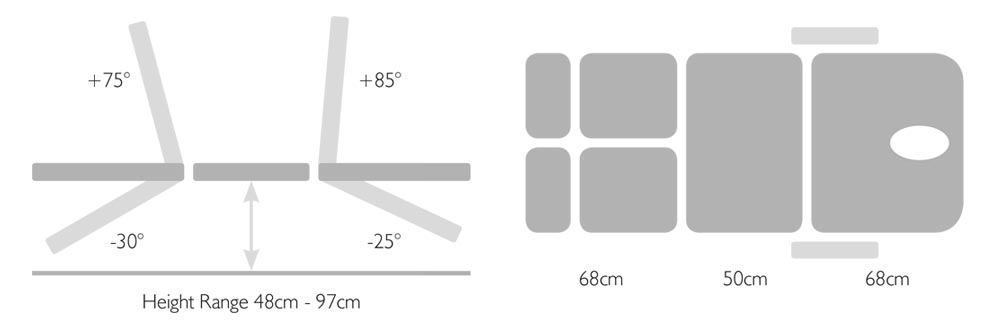 dimensions