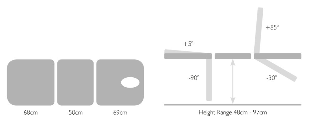 dimensions