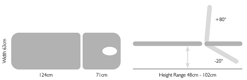 dimensions