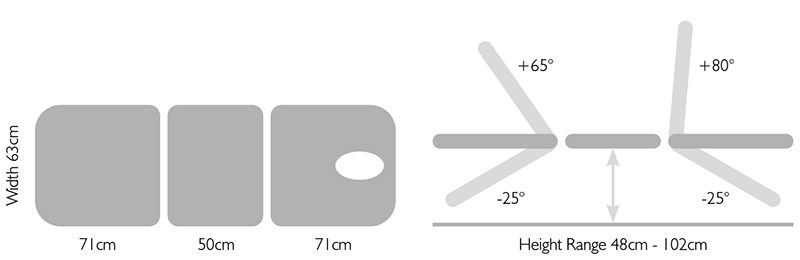 dimensions