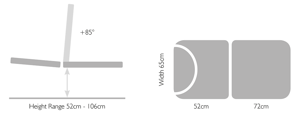 dimensions