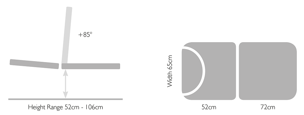 dimensions
