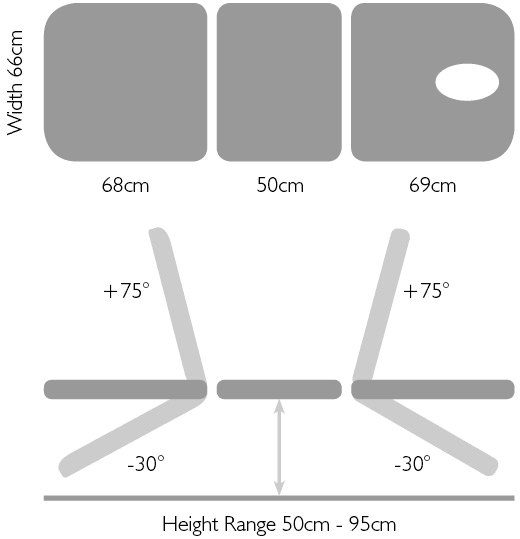 dimensions