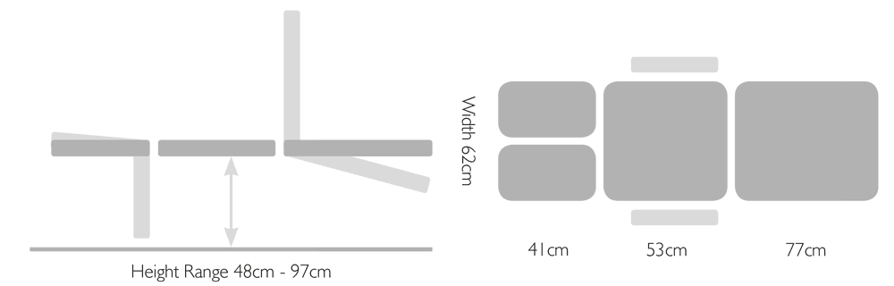 dimensions