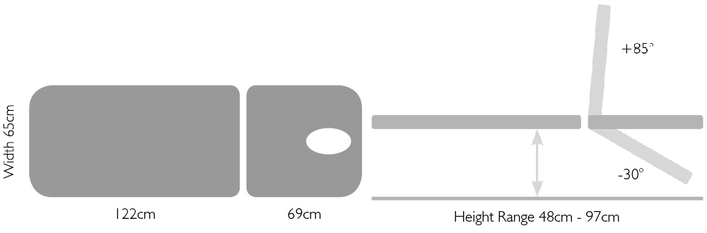 dimensions