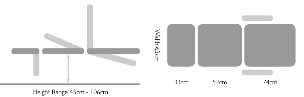 dimensions